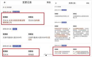 娱乐吃瓜流程